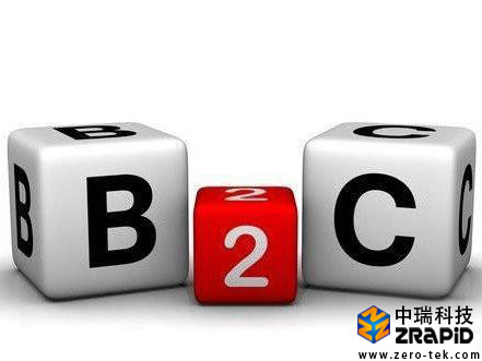3D打印中的商业模式：B2C、B2B、B2B2C
